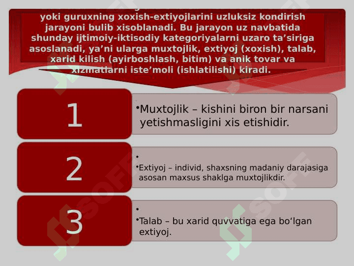 Innavatsion tadbirkorlik faoliyatida marketing tizimi 4
