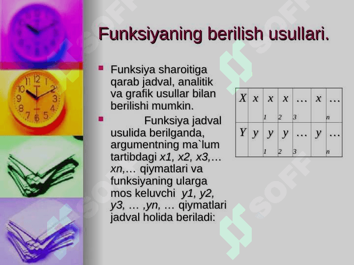Funksiya defrensialining ta'rifini ayting 3
