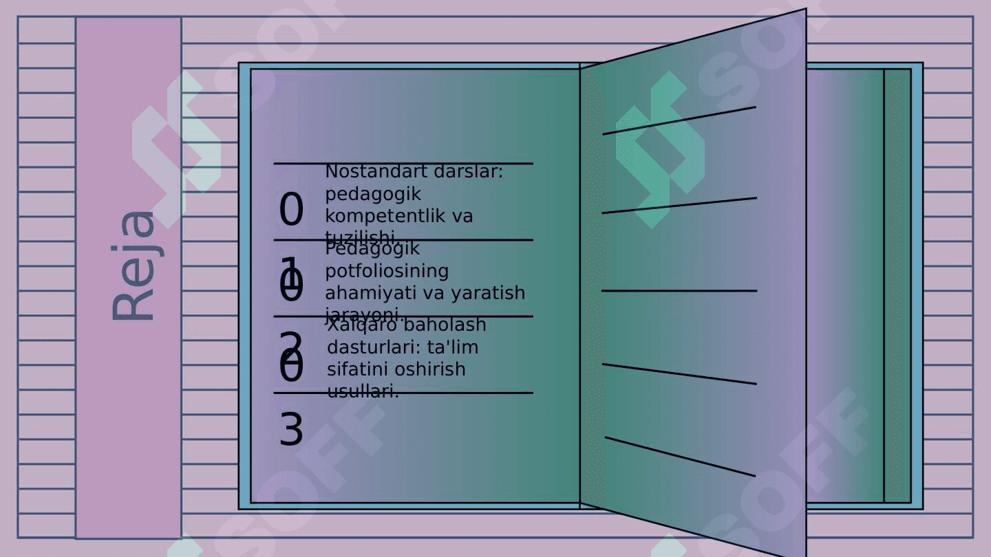 Nostandart darslarning oʻziga xos xususiyatlari. Pedagogik kasbiy kompetentligi yoʻnalishlari va tuzilishi. Pedagogik potfoliosi haqida tushuncha . Xalqaro baholash dasturlari 2
