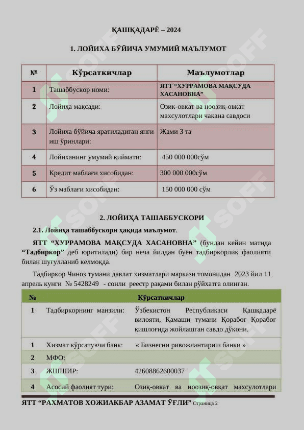 Oвқат ва ноозиқ-овқат товарларини савдоси 2