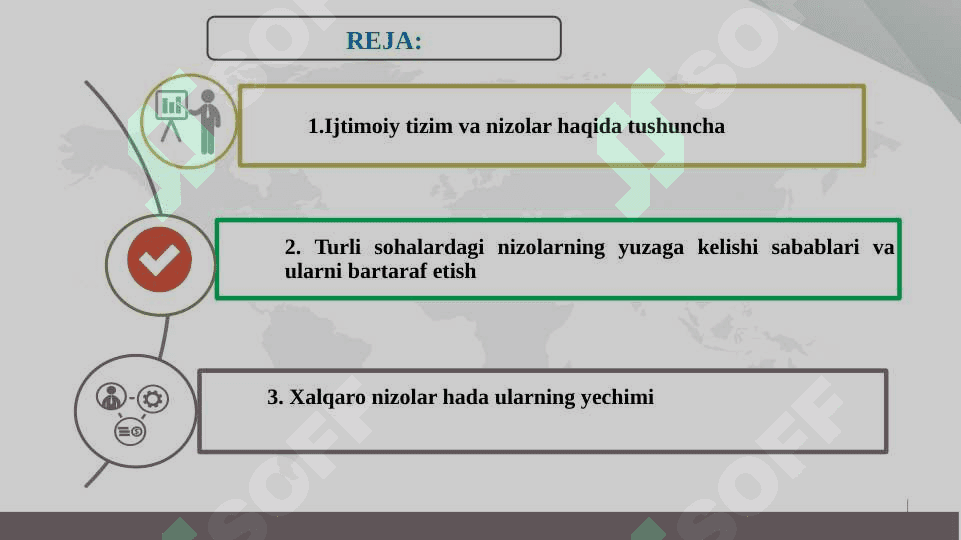 Ijtimoiy tizimning turli sohalaridagi nizolar 2