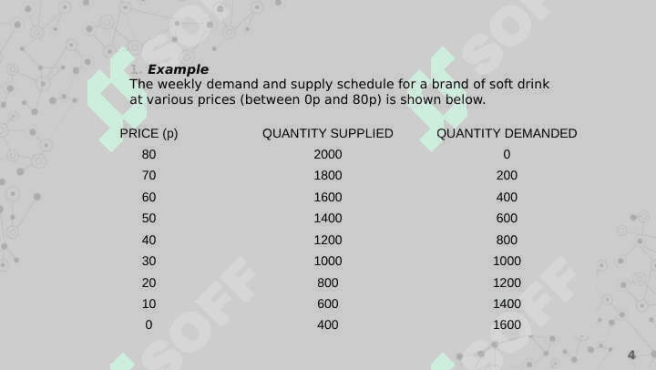 Equilibrium Theory 4