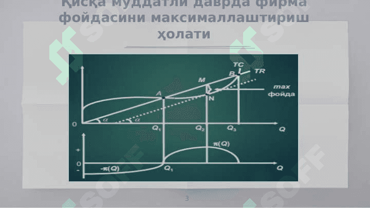 Соф рақобат 3