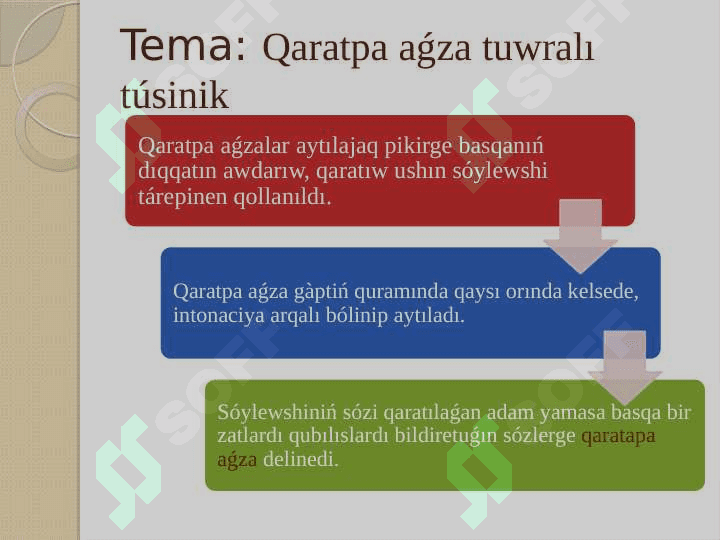 Qaratpa aǵza tuwralı túsinik 2