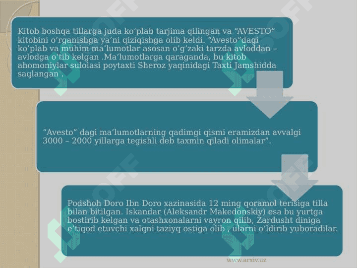 AVESTO O`ZB 5