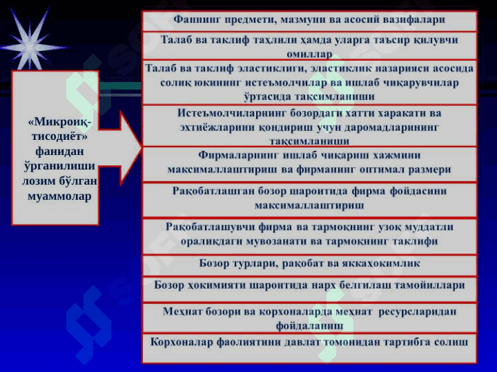 Бозор иқтисодиётининг асосий тушунчалари 3