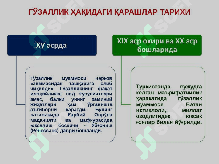 ЭСТЕТИКА. АСОСИЙ ТУШУНЧАЛАРИ. ИЖТИМОИЙ АҲАМИЯТИ 5