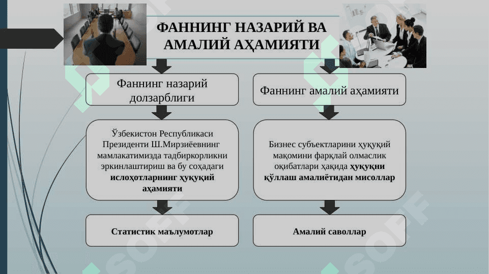 БИЗНЕС ҲУҚУҚИ ТУШУНЧАСИ ВА МАНБАЛАРИ 2