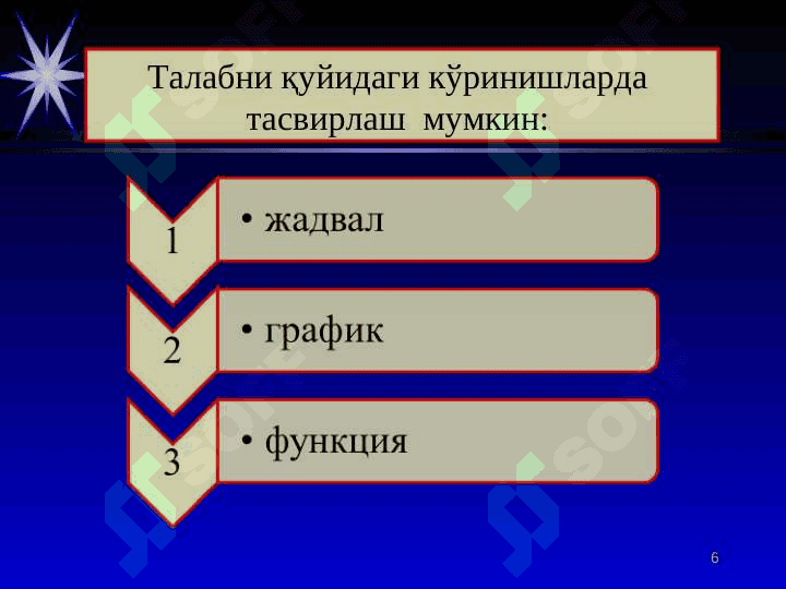 ТАЛАБ ВА ТАКЛИФ ТАҲЛИЛИ АСОСЛАРИ 6