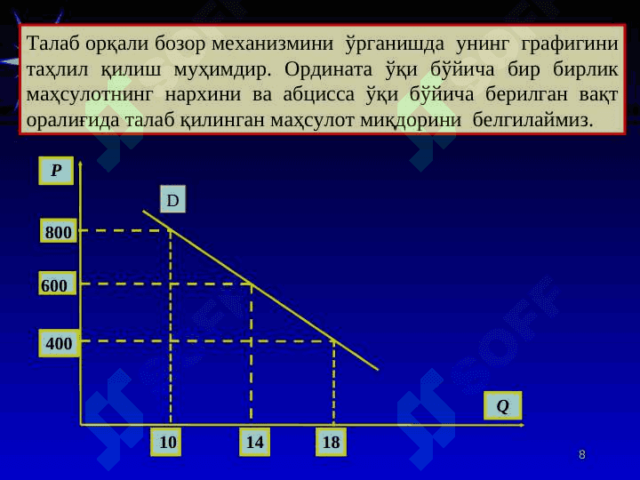 ТАЛАБ ВА ТАКЛИФ ТАҲЛИЛИ АСОСЛАРИ 8