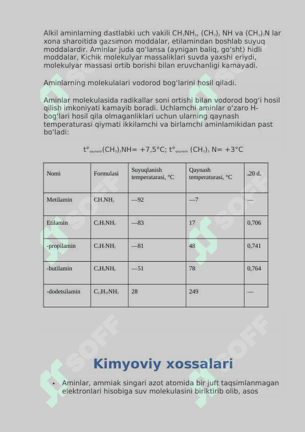 Aminlar 4