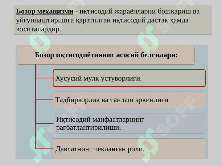БОЗОР ИҚТИСОДИЁТИ. БОЗОР ВА УНИНГ ТУЗУЛИШИ 5