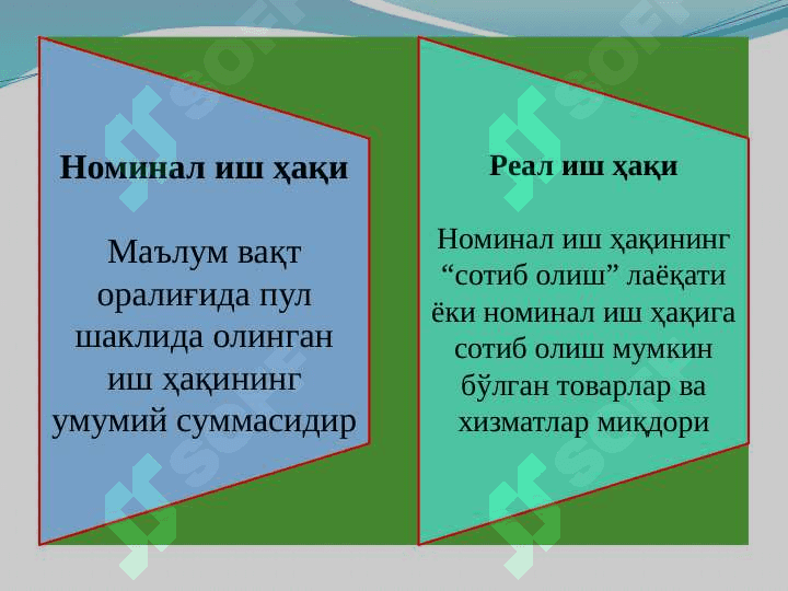 Омилли даромадлар ва иш ҳақининг шаклланиши. Ишчи кучи бозори ва бандлик 5