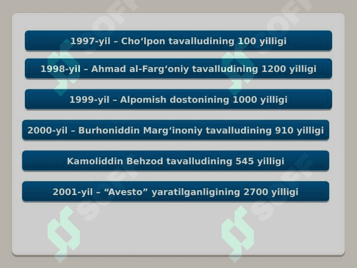 MUSTAQILLIK YILLARIDA O’ZBEKISTONDA MA’NAVIY VA MADANIY TARAQQIYOT 5