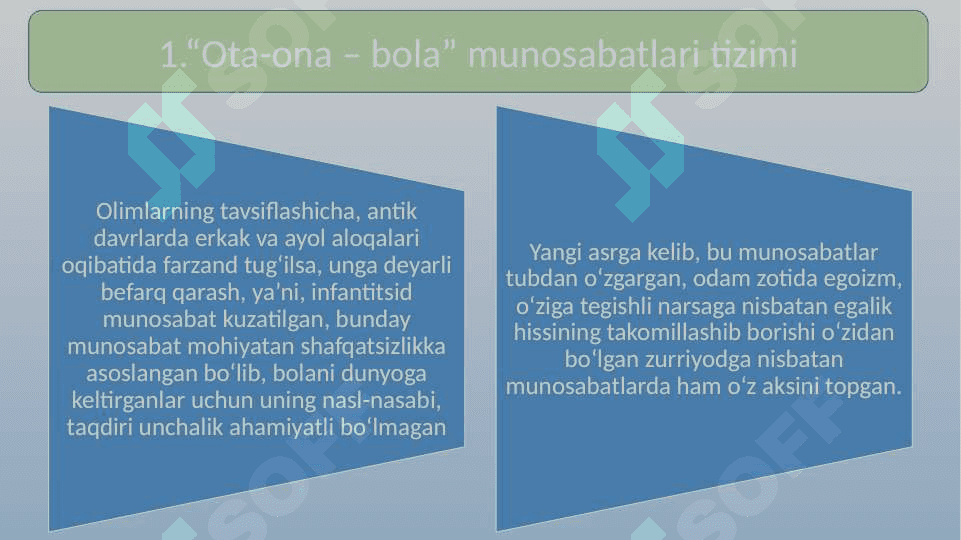 Ota-onalik vazifalari va tarbiya slayd 40.pptx 2