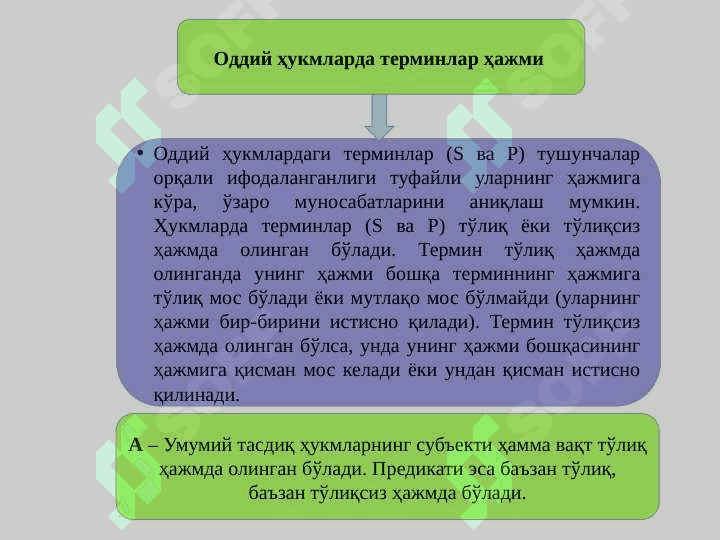 Мулоҳаза. Хулоса чиқариш. (2 соат) 83 8
