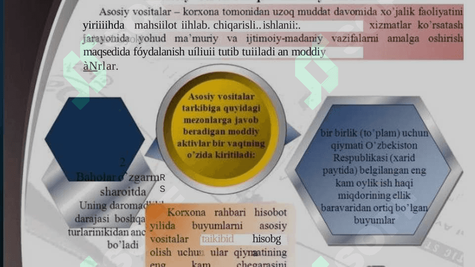 Asosiy vositalarga amortizatsiya hisoblash jarayoni 4