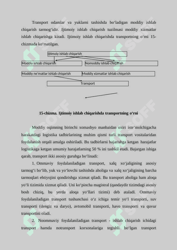 Transport vositalarining turlari va ularning moddiy texnika bazasi 2