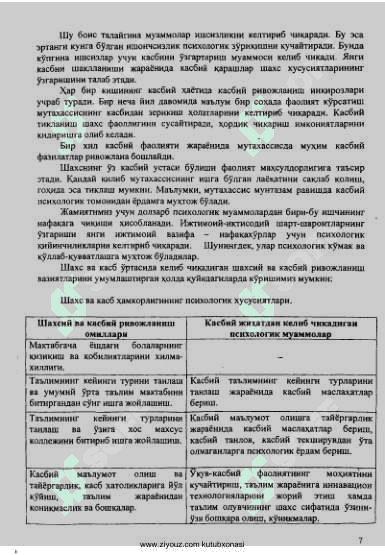 Kasbiy psixologiya 7