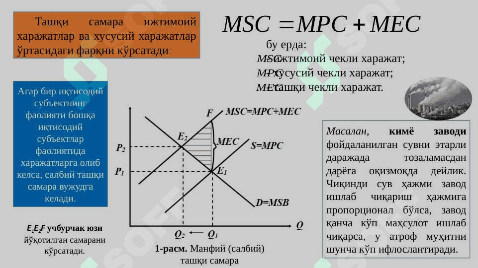 ТАШҚИ САМАРАЛАР ВА ИЖТИМОИЙ НEЪМАТЛАР 4