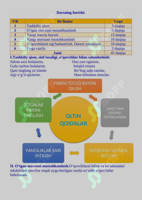 2-sinf ona tili dars ishlanma Maktabimiz devoriy gazetasi mavzusida 3