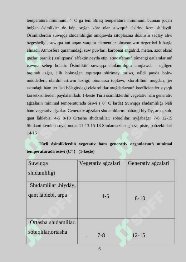 #kurs jumisi 6