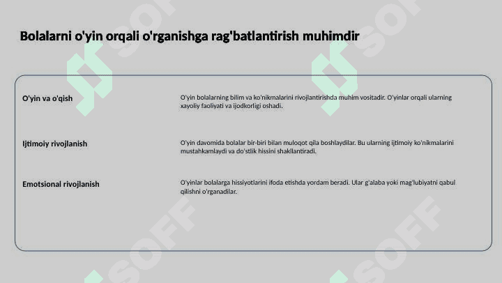 Bolalarni maktab taʼlimiga tayyorlash shakllari va metodlari 2