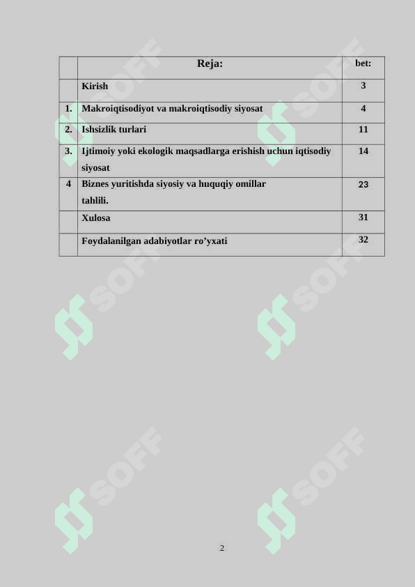 Biznеs yuritishda iqtisodiy omillar 2