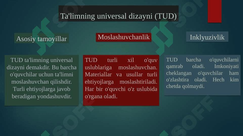 ta'limning universal dizayni va inklyuziv ta'limiy reja 5