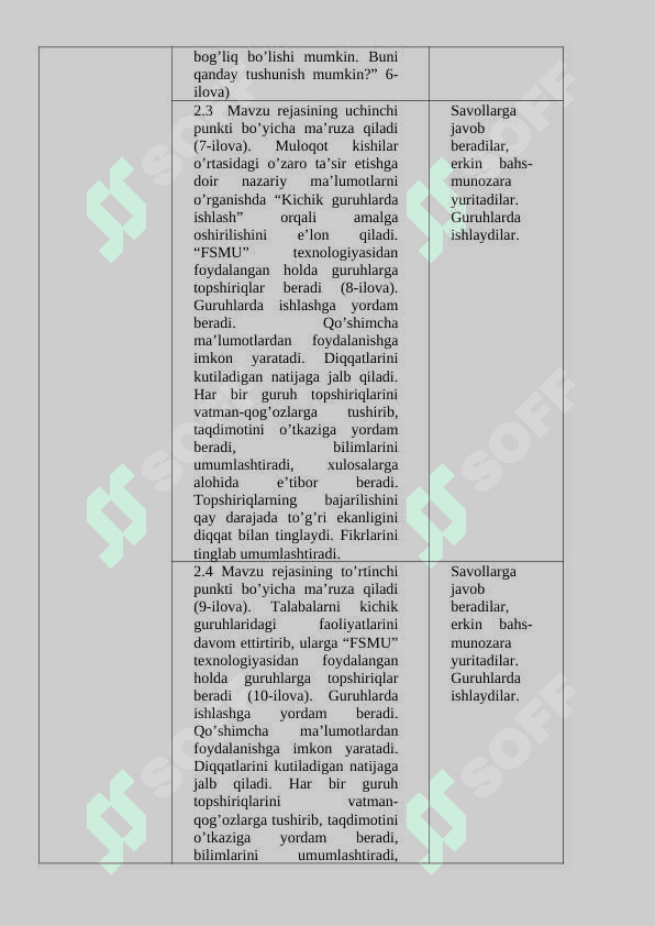 Ilk oʻspirinlik 3