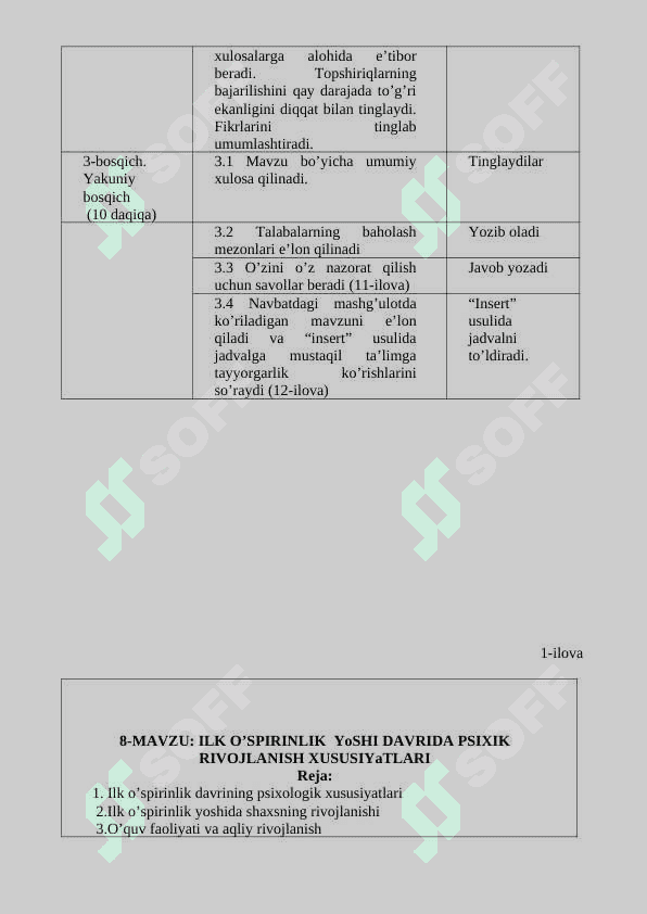 Ilk oʻspirinlik 4