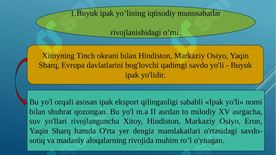O‘rta Osiyo mutaffakirlarini iqtisodiy g‘oyalari. O‘rta asr iqtisodiy tafakkuri 2