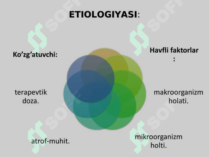 Chilla davri infekstiyalari . Akusherlik peritoniti 6
