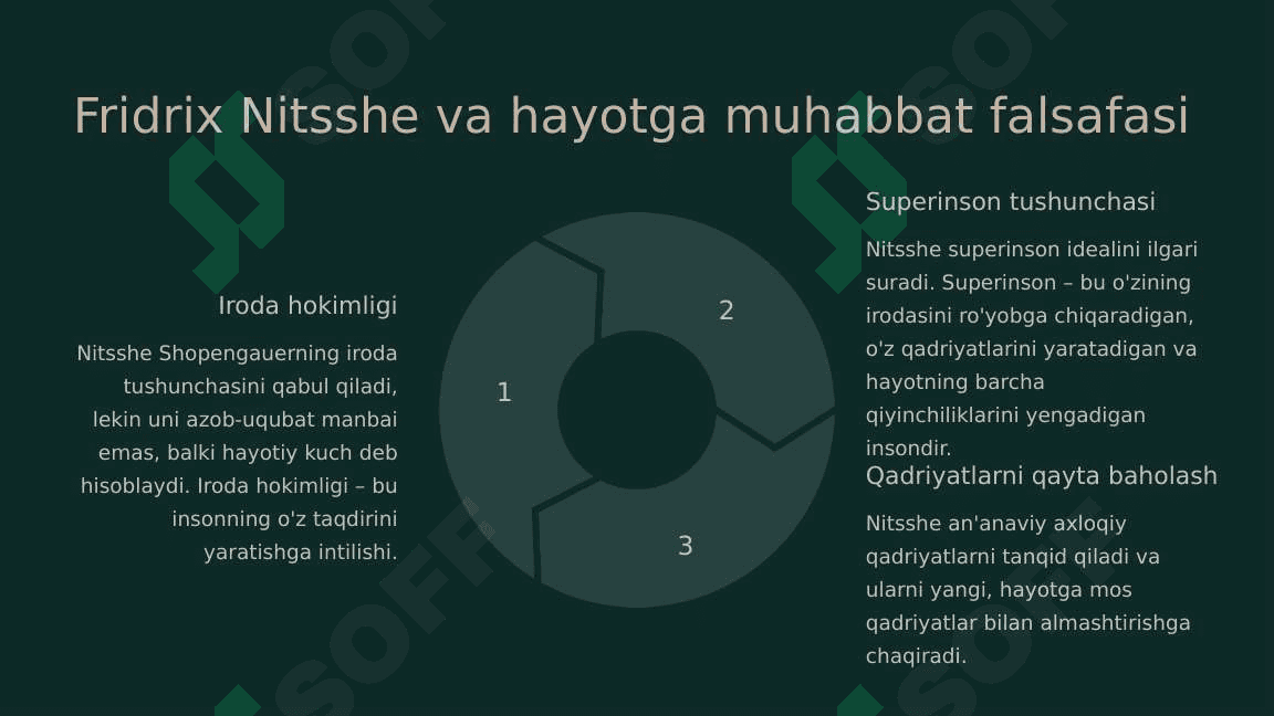 G'ARBIY YEVROPA MAMLAKATLARIDA IRRATSIONALIZM 5