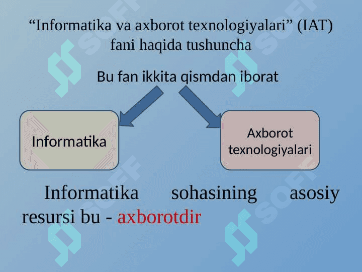 Informatika va axborot texnologiyalari” fanining predmeti, ob’ekti, metodi va boshqa fanlar bilan o’zaro a’loqadorligi 4