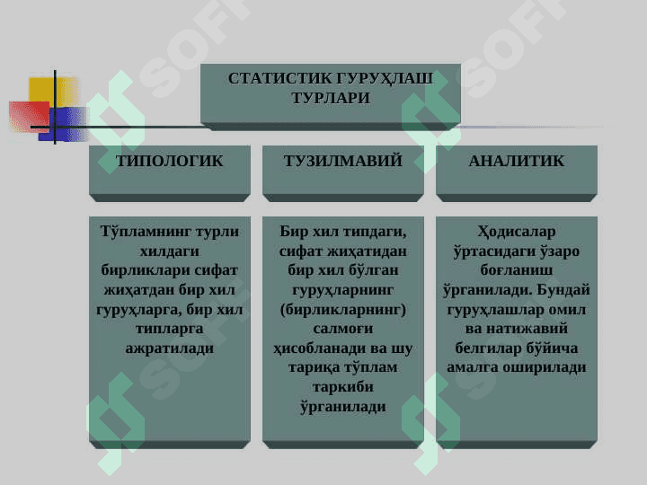 Статистик сводкалаш ва гуруҳлаш 7
