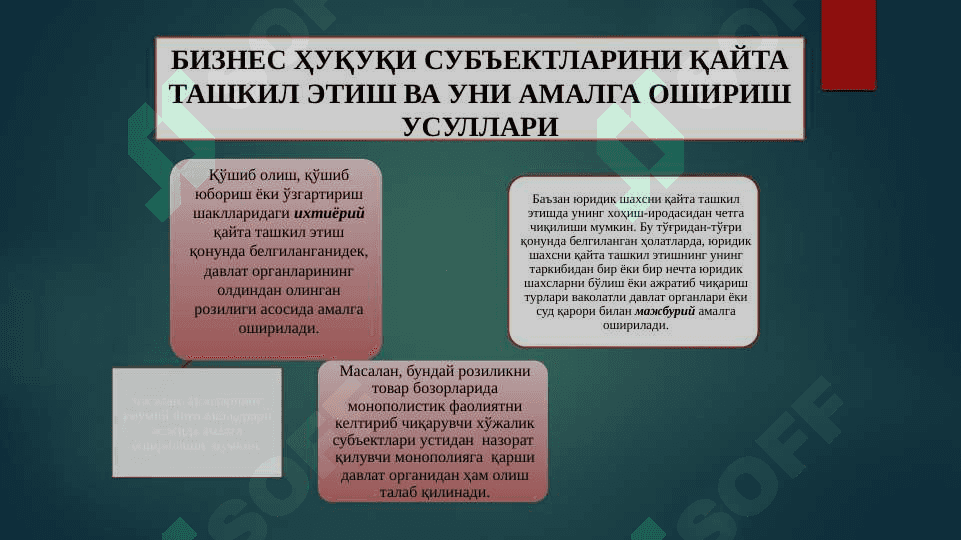 Бизнес субъектлари фаолиятини қайта ташкил этиш ва тугатиш 6