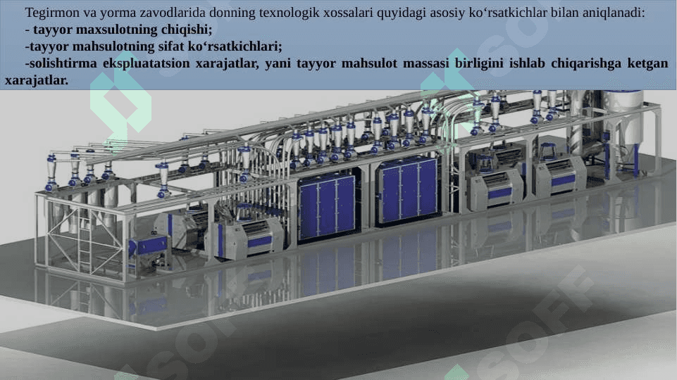 DONNING TEXNOLOGIK XOSSALARI 2