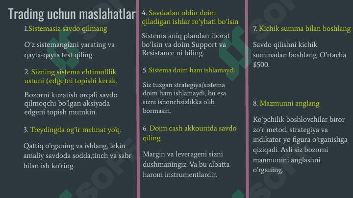 trading haqida 8