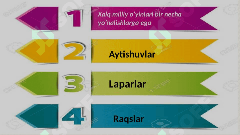 Xalq milliy o’yinlari va ularning tarbiyaviy ahamiyati 3