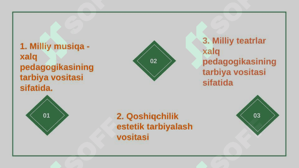 Xalq milliy raqs va qoshiqchilikning nafosat tarbiyasidagi ahamiyati 2