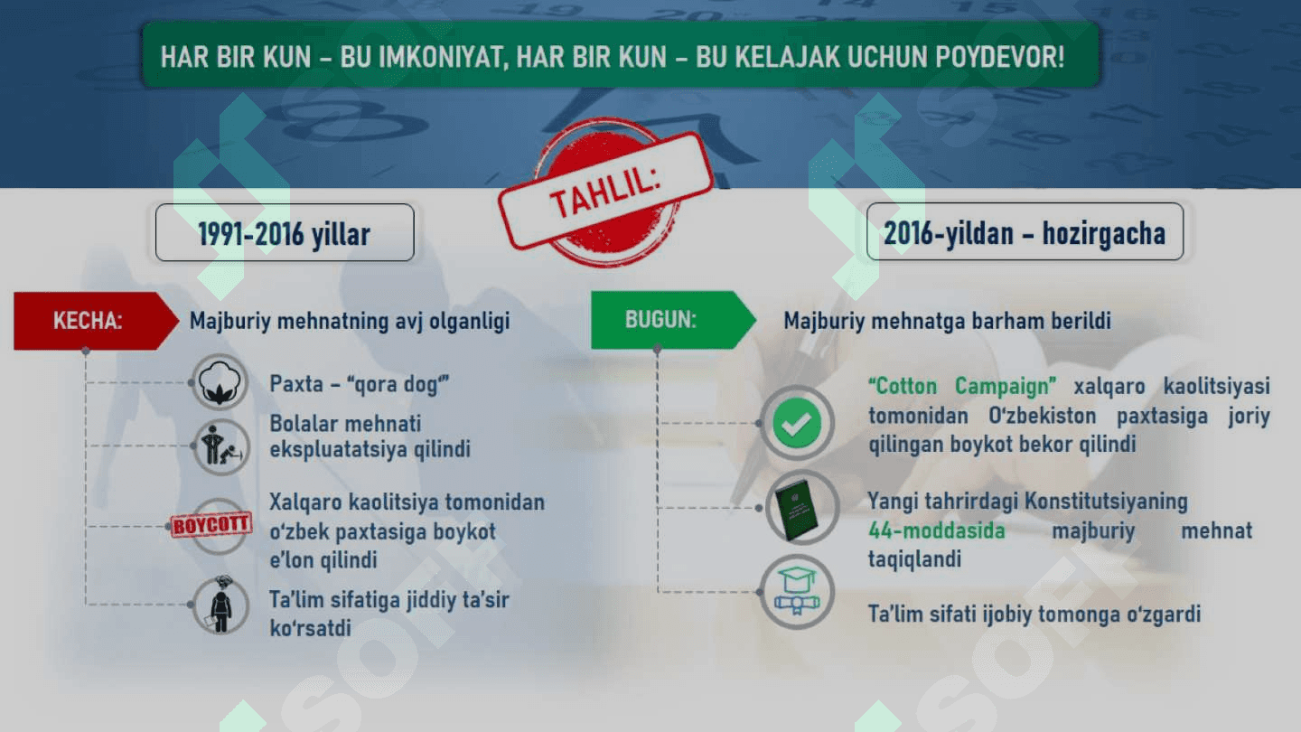 VATAMPARVARLIK. VATANPARLIK NIMA? VATAAN NIMA 4