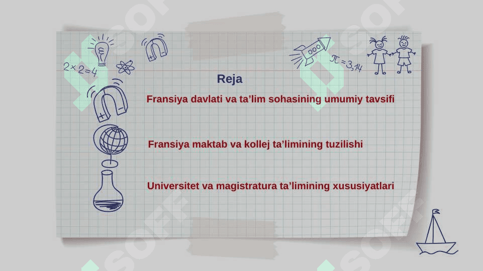 Fransiya davlati va Taʼlim sohasi xaqida ( maktabdan, kollej, Universitet, Magistratura, taʼlim tizimi ) 2