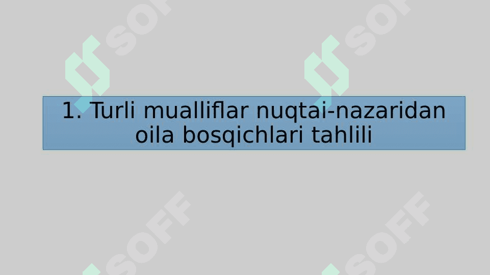 Turli mualliflar nuqtai-nazaridan oila bosqichlari tahlili.2. Psixologik adaptatsiya va oila integratsiyasi.3. Oilada rollar taqsimoti va oilaning rollar tuzilishi. 2
