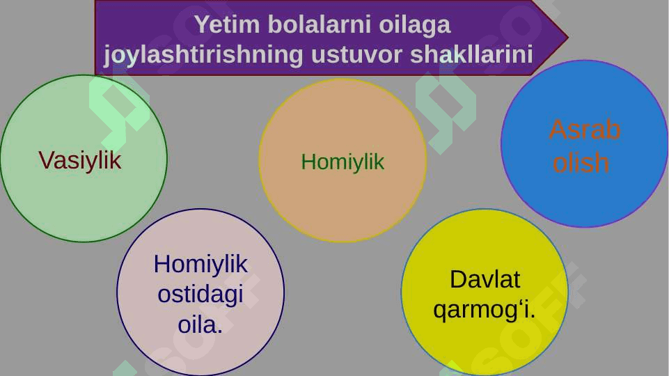 Slayt.Oʻzbekistonda mehribonlik uylarida olib boriladigan ijtimoiy faoliyat 7