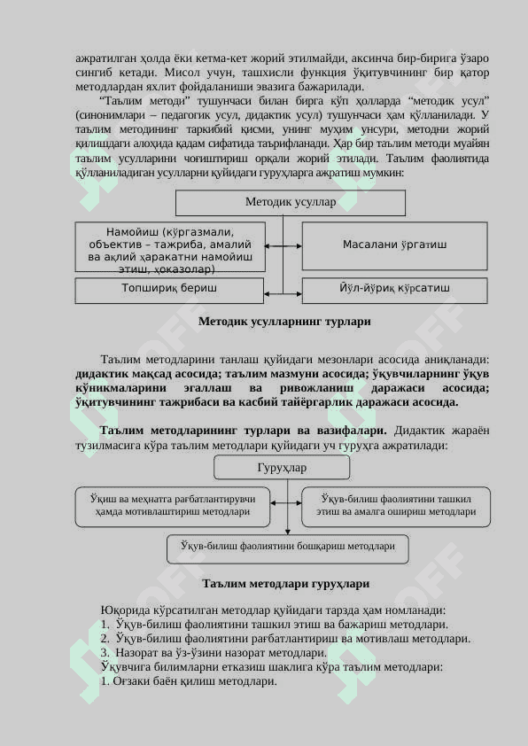 Таълим методлари ва воситалари 2