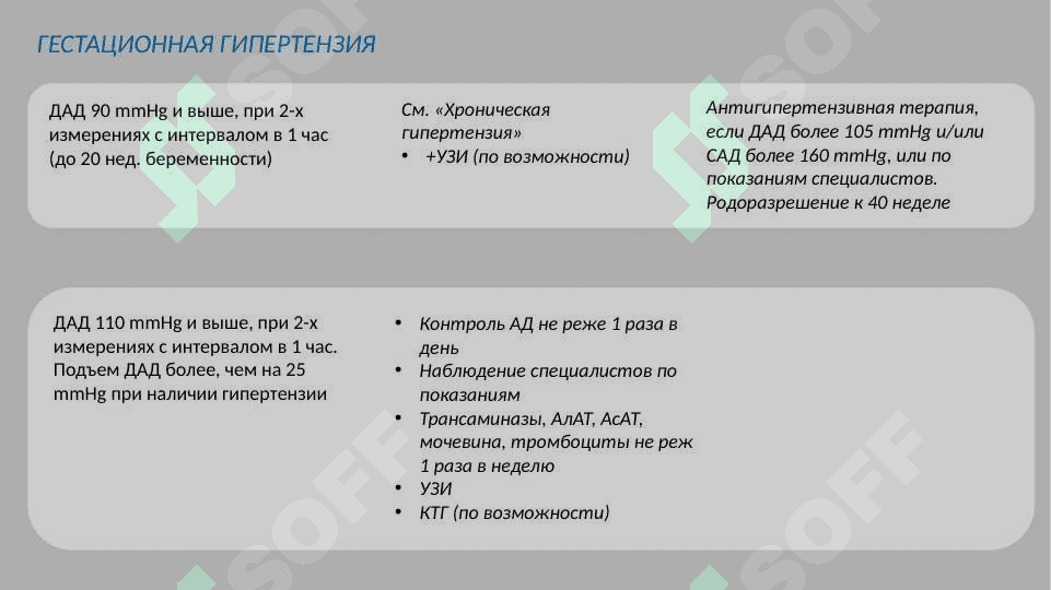 Стандарт ведения беременных с гипертензивным синдромом 4