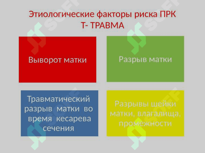 ПОСЛЕРОДОВОЕ КРОВОТЕЧЕНИЕ Клинический протокол №14 7