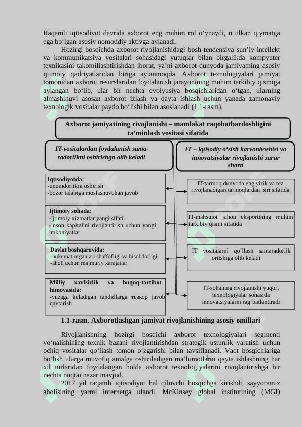RAQAMLI IQTISODIYOT FANIGA KIRISH 3