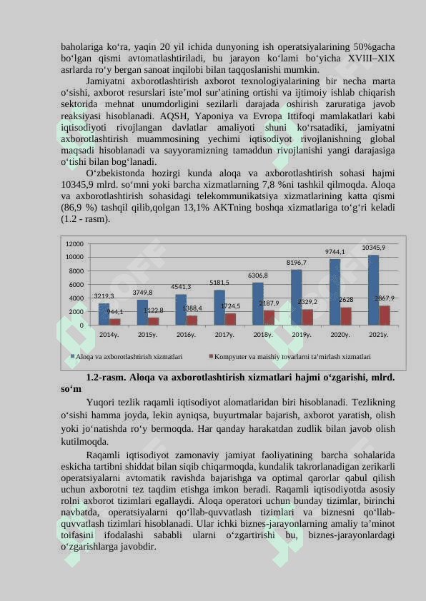 RAQAMLI IQTISODIYOT FANIGA KIRISH 4